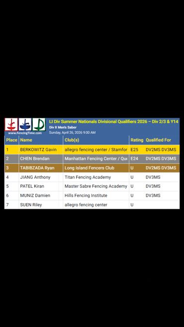 Ryan Tabibzada, 2026 Fencing Summer National Qualifier, Long Island Fencers Club, Walt Whitman High 