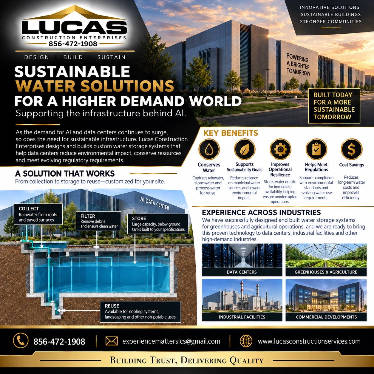 Lucas Construction offers sustainable water solutions supporting AI infrastructure.