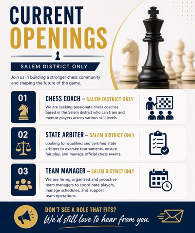 Job openings for chess coach, state arbiter, team manager in Salem district.