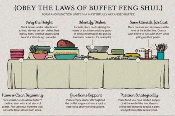 7 EASY STEPS TO BUFFET FENG SHUI PERFECTION 7 EASY STEPS TO BUFFET FENG SHUI PERFECTION