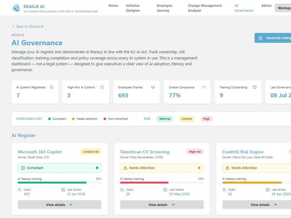 Dashboard showing AI governance with compliance and risk statuses
