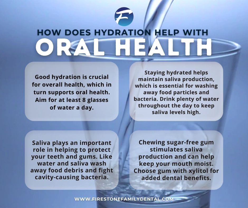 Healthy Hydration for Your Smile: Why Water Wins in Summer.