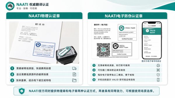 NAATI certification showing physical and electronic translator verification options.