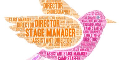 Word cloud in the shape of a bird with theater-related job titles.