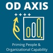 OD Axis