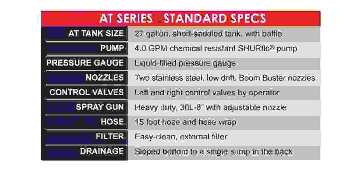 27 Gallon Boomless | Superior Industries LLC