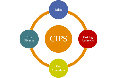 CIPS Logo 2 Towing 