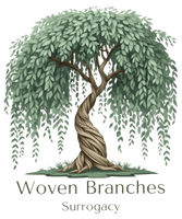 Woven Branches Surrogacy