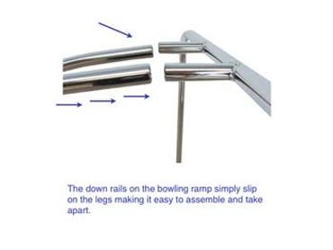 About Product | Innovative Products Incorporated