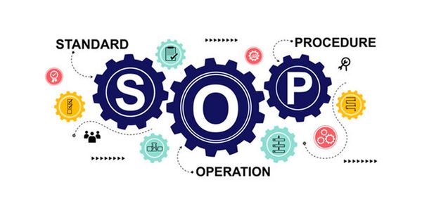 Illustration of SOP: Standard Operation Procedure with interconnected gears.