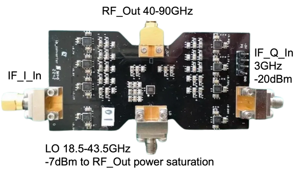 up converter from 3 to 90GHz, used for phase array antenna and radar solution
