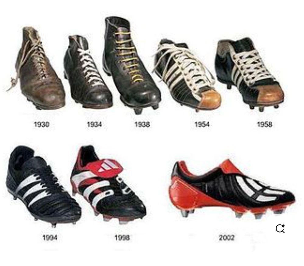 The Evolution of the Soccer Boot