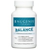 Nugenix Balance Trial