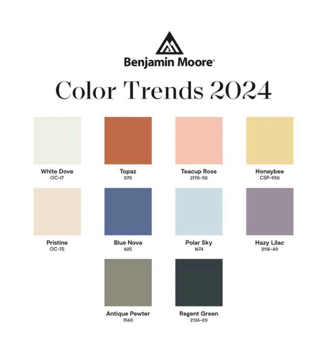 Benjamin Moore 2024 Paint Color Trends Palette. Benjamin Moore 2024 Paint Color Trends Palette.