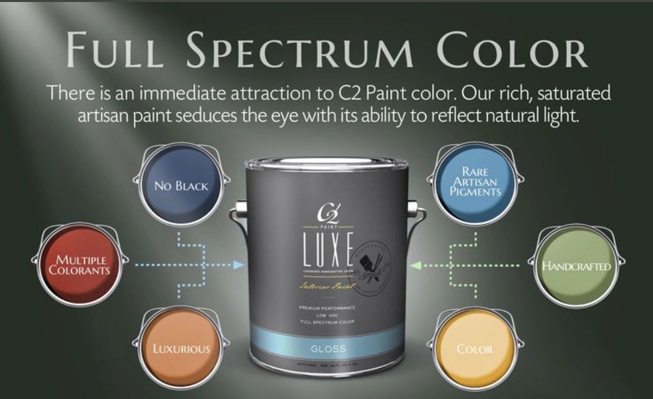 C2 Full Spectrum Paint C2 Full Spectrum Paint