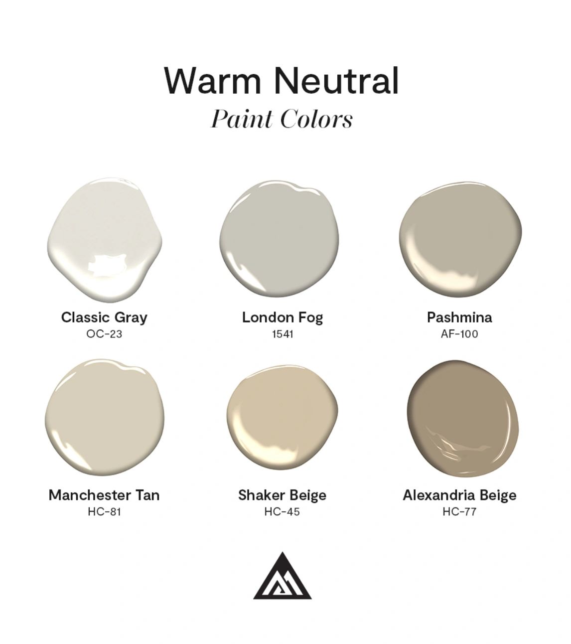 Benjamin Moore Warm Neutrals. Benjamin Moore Warm Neutrals.
