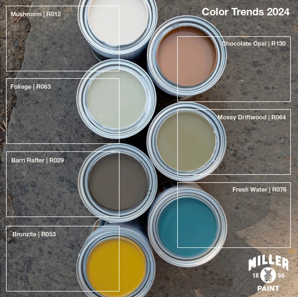Miller Paint 2024 Color Trends. Miller Paint 2024 Color Trends.