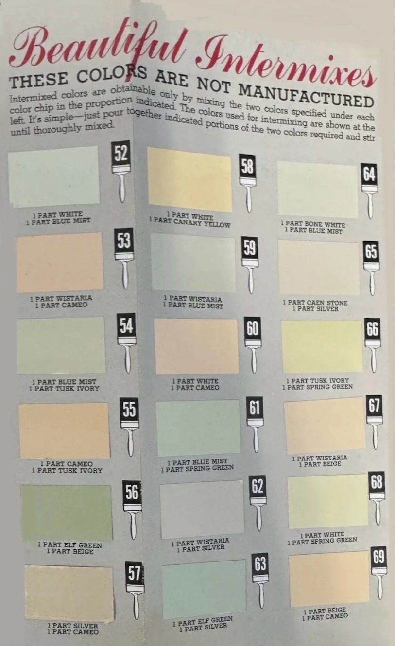 1941 Glidden Speed-Wall Semi-Gloss/Gloss Paint Brochure – Color Chart