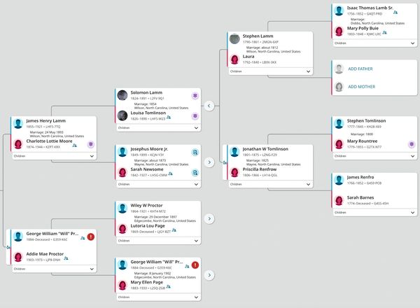 Family Tree