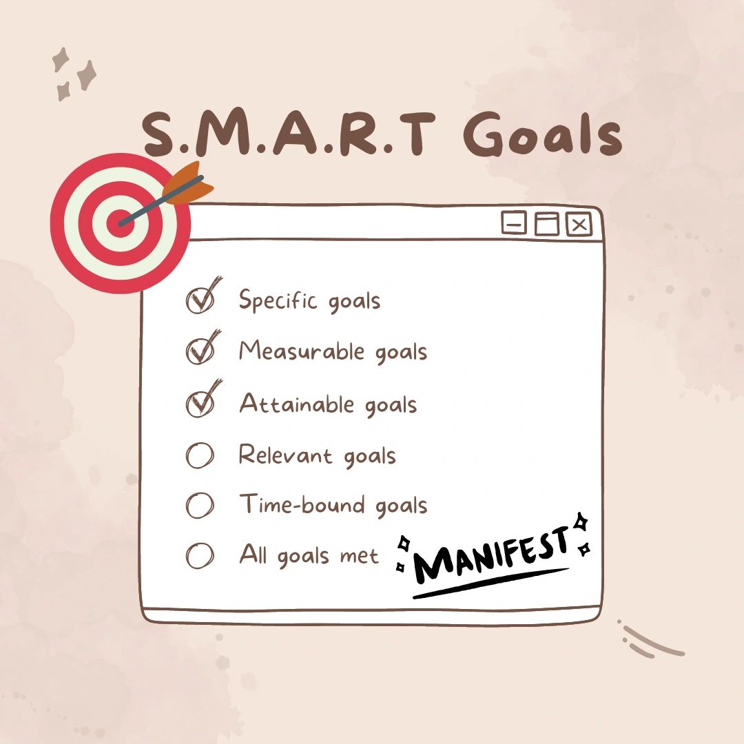 The Hidden Layer of SMART Goals: Integrating Employee Experience for  Maximum Impact, image size:1080x1080