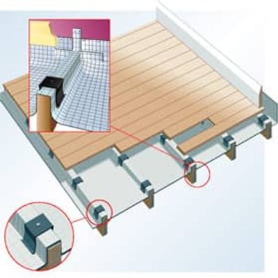 foil, insulation, floors, walls, ceilings, roof quilt, multi layer, ultra thin, underfloor heating,