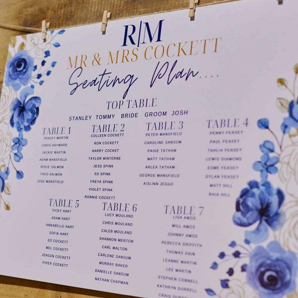 Wedding Plan