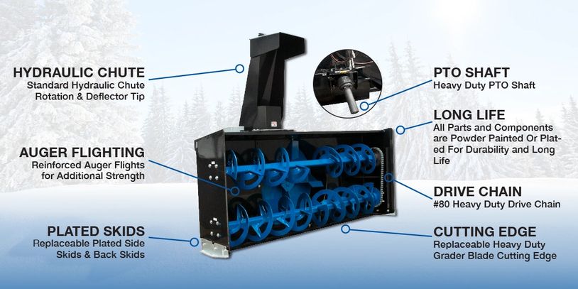 Parts & Accessories for Snow Blowers