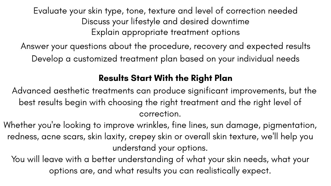 aesthetic consultation