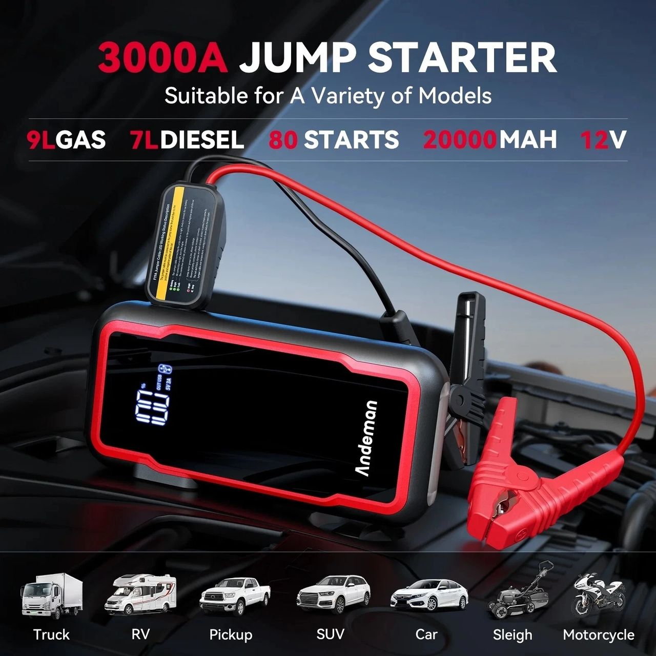 Jump Starter,12V Piece Of Mind, dead battery, roadside help, battery jump, stuck roadside, emergency car help