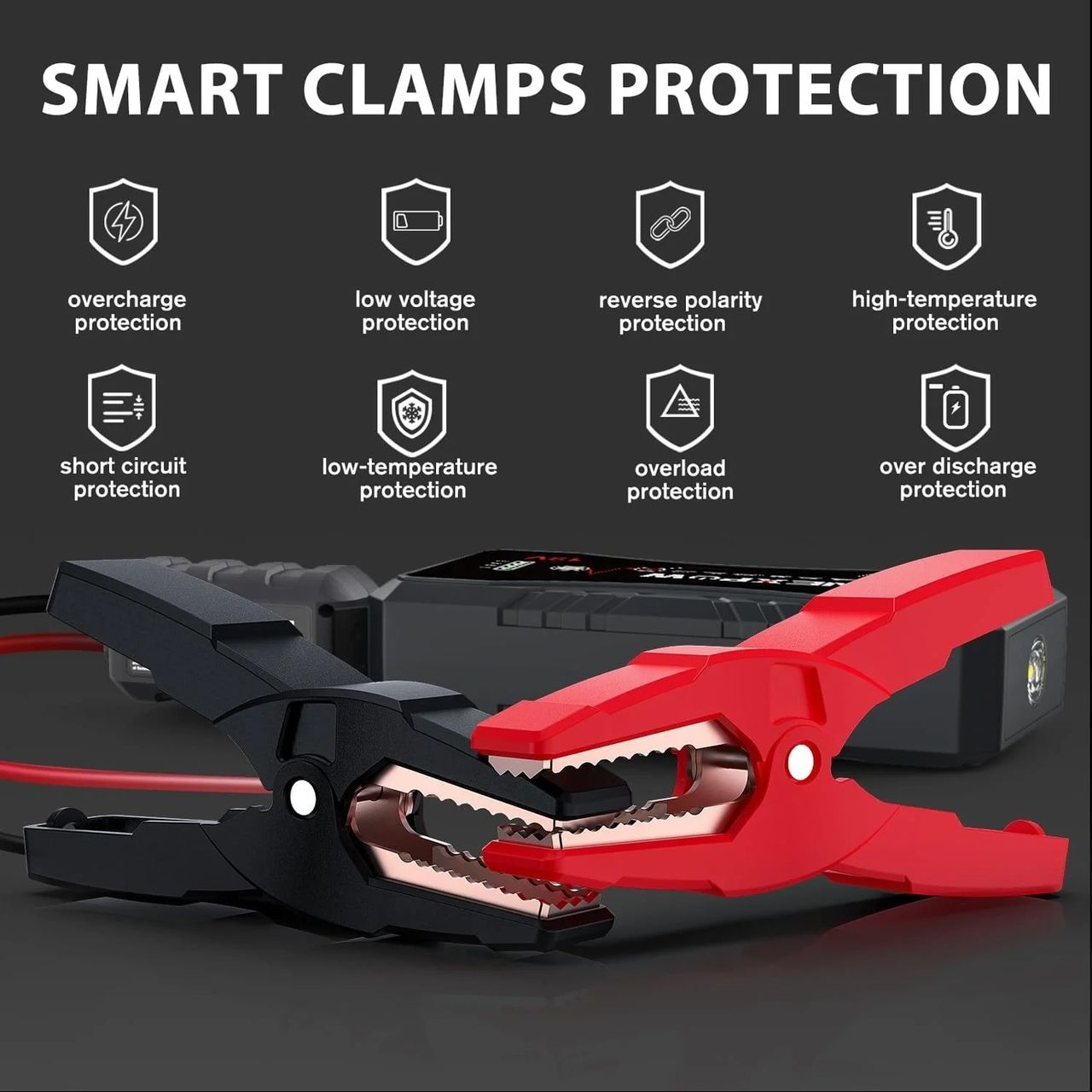 Smart Clamp Protection