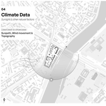 Map showing climate data with sunpath, wind movement, and topography.