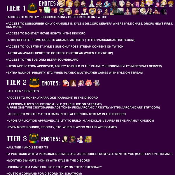 Emote tier list