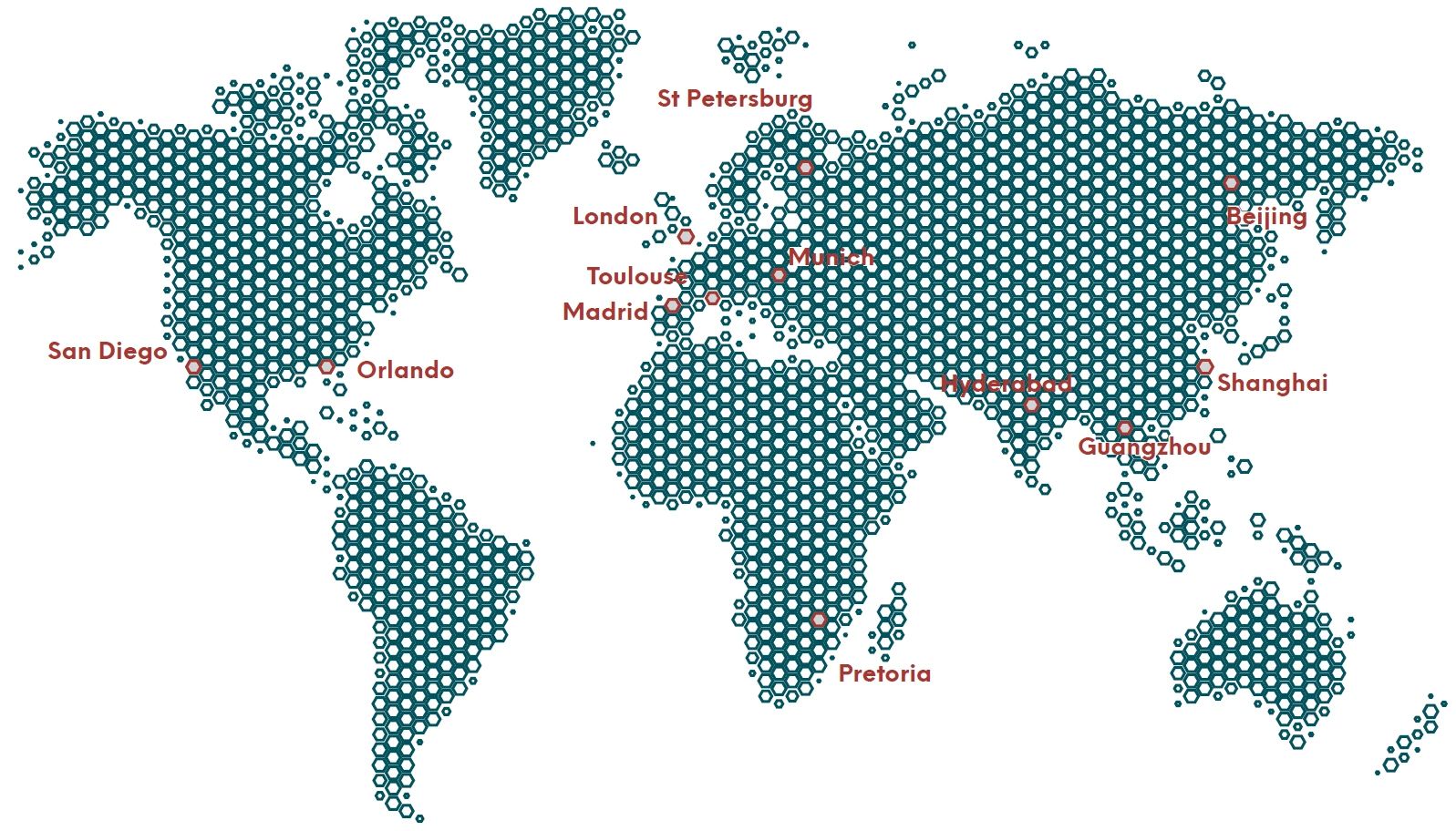 Network of engineers