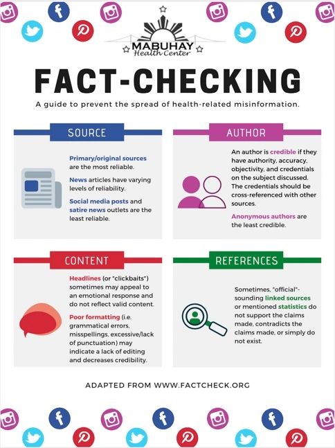 Fact Checking What To Do 1517