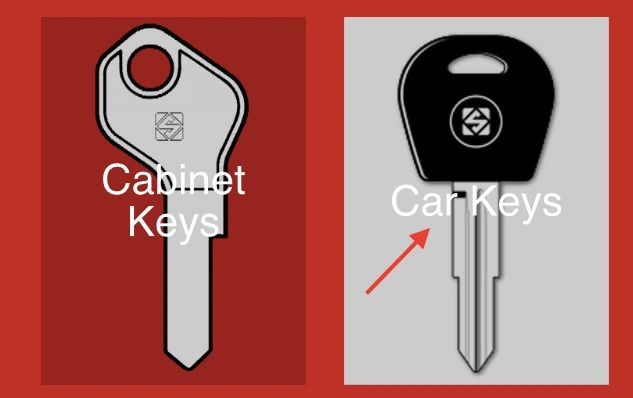 FREE 48 DELIVERY over 100,000 KEYS to choose from Replacement Keys Cut To Code 