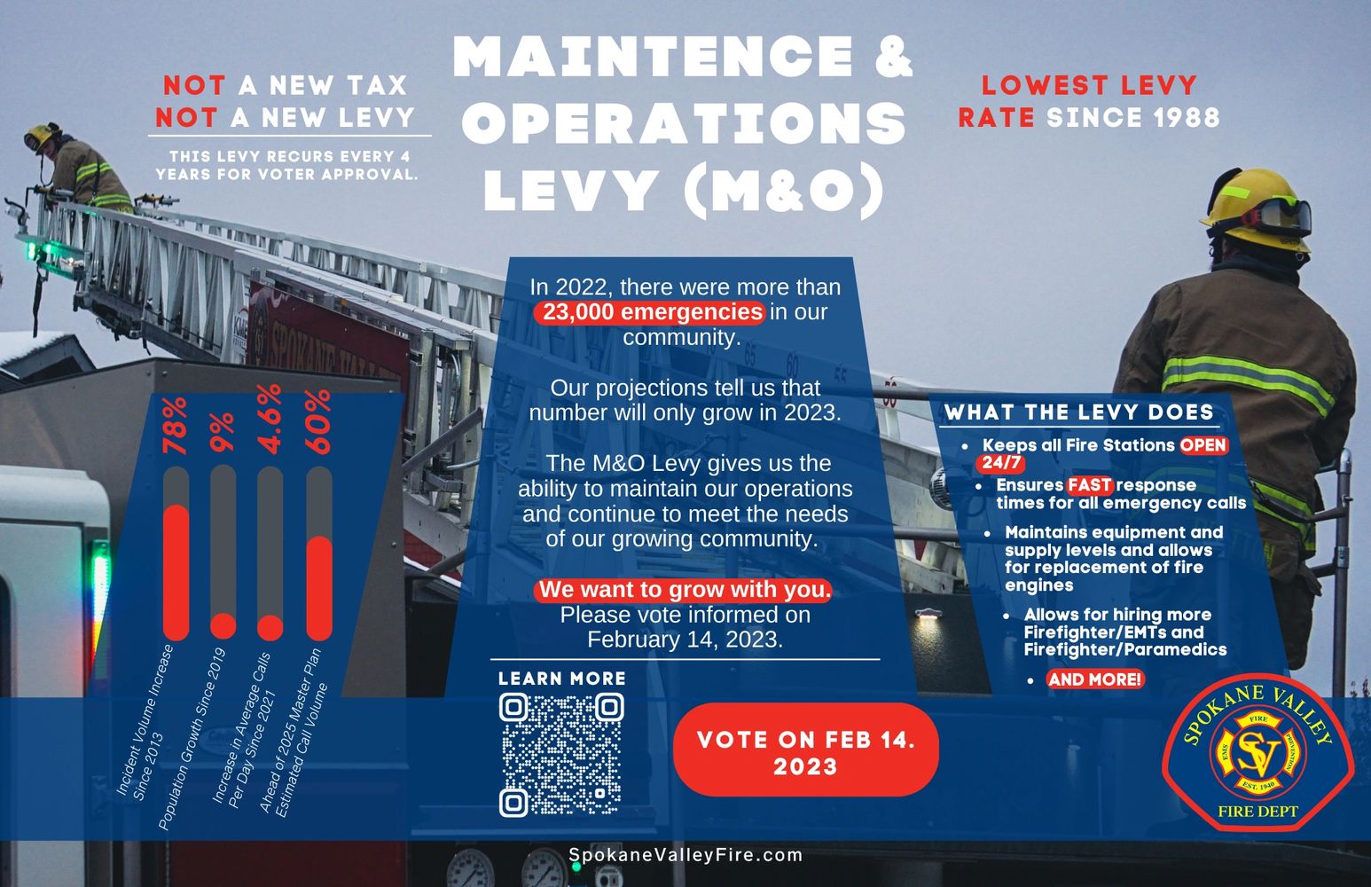 Vote Yes Prop 1 Fire Levy Lid Lift