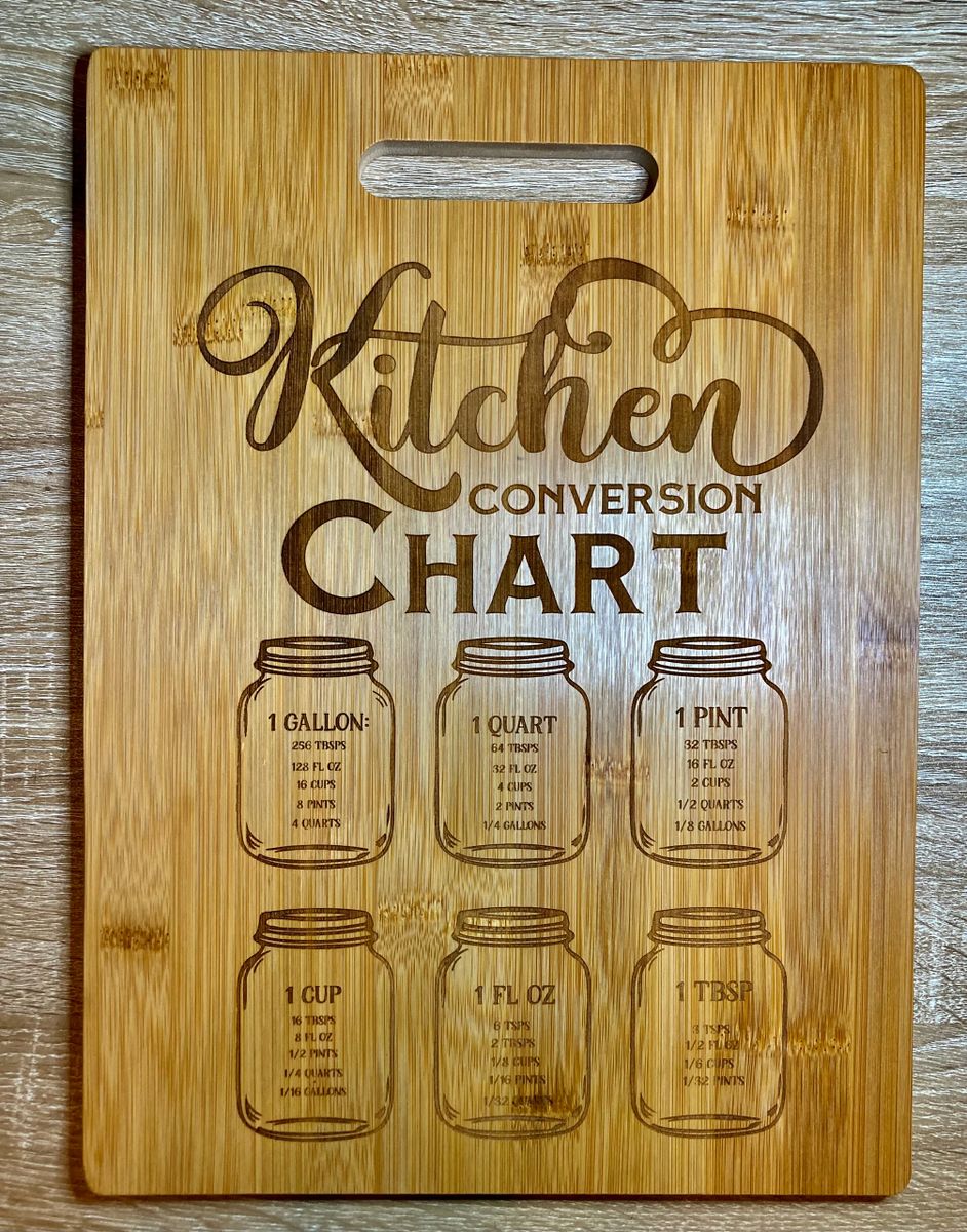 Kitchen Conversion Chart