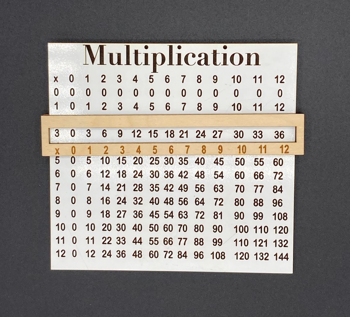 Multiplication Sliding Chart