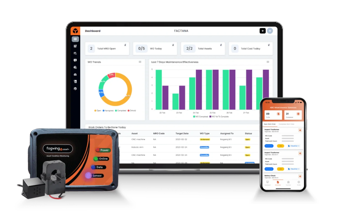 AI DRIVEN MARKETING ANALYTICS