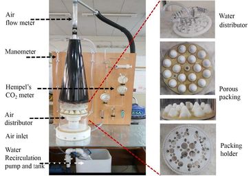 Diagram of high porous packing