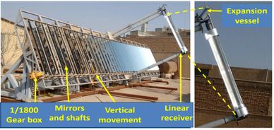 GREENBMG Linear Fresnel dual axis solar collector