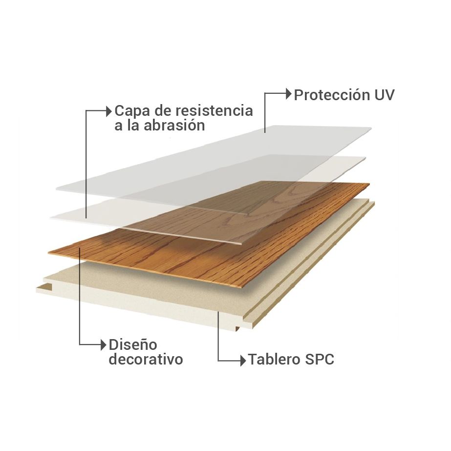 pisos laminados spc pisos pvc
