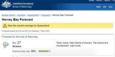 Bom weather link