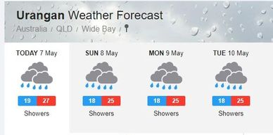 Urangan airport weather link