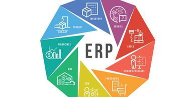 Colorful ERP system diagram showing key business modules.