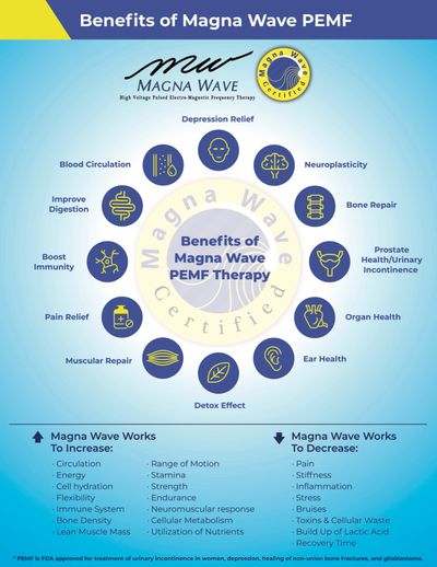 What is PEMF Therapy?