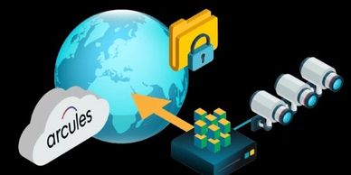 Arcules Video Surveillance