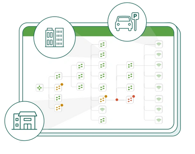 Meraki Refresh switches for a cloud managed network