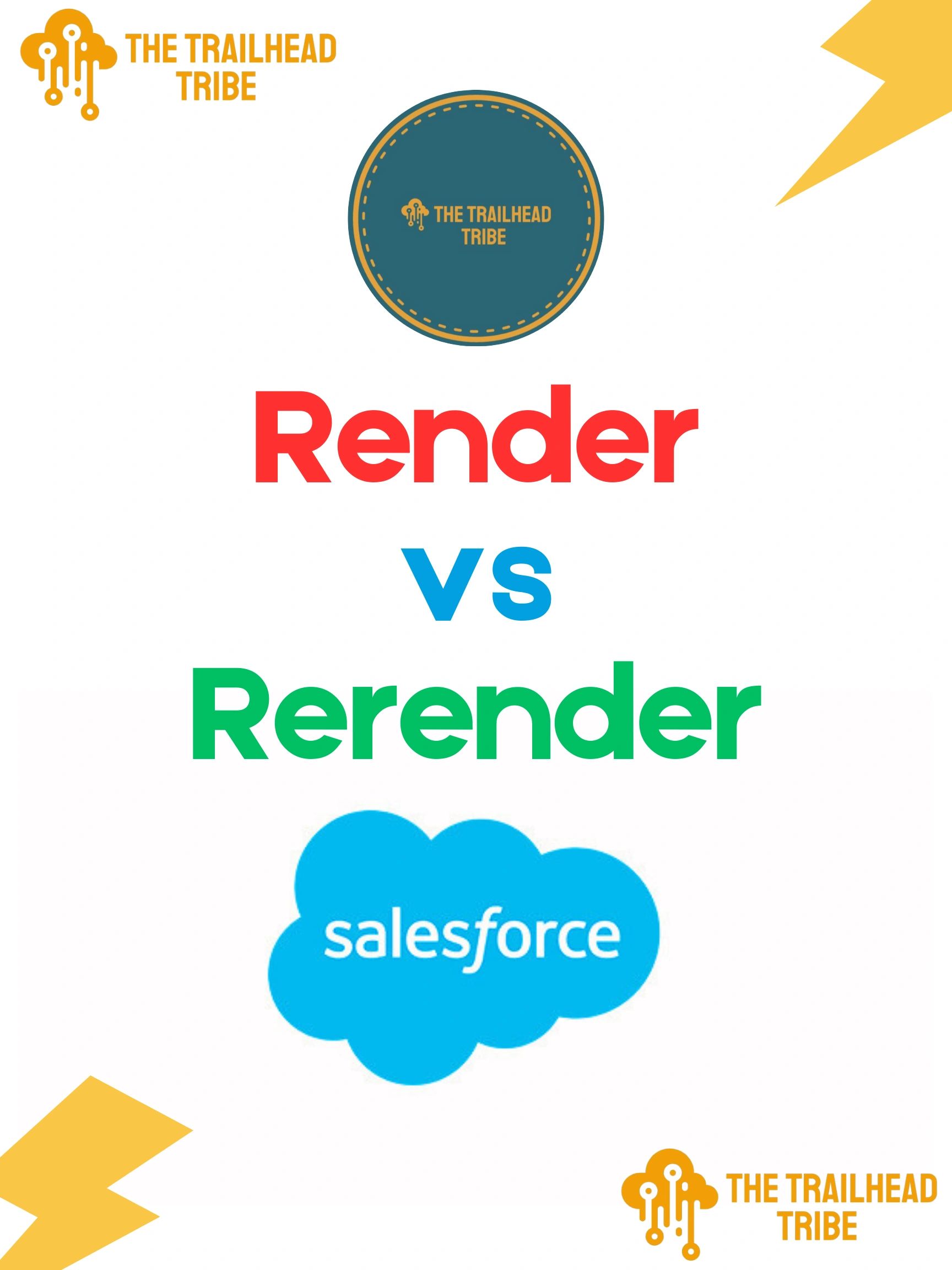 Salesforce Component Rendering: Render vs Rerender