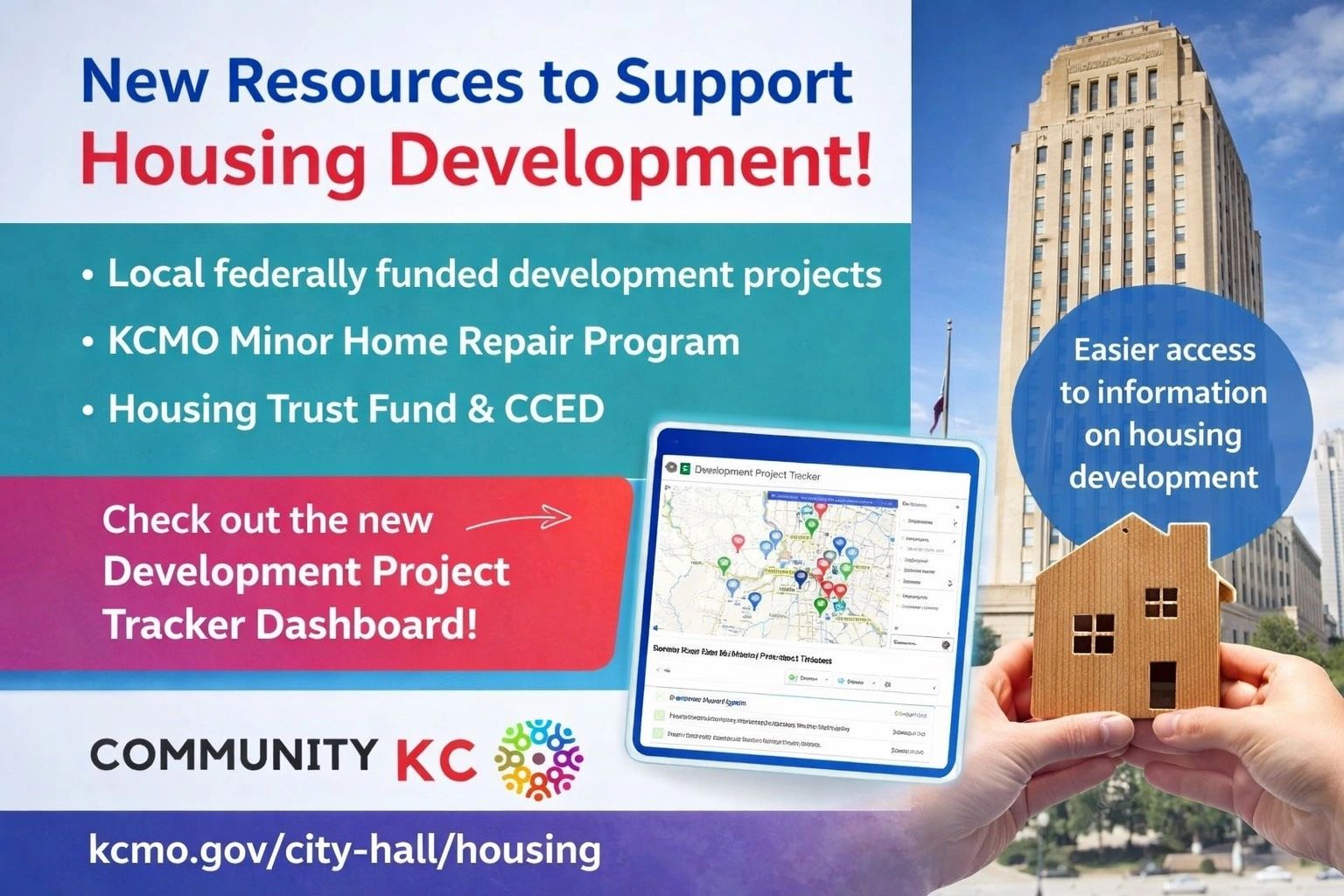 Chwc Kansas City Launches New Tools to Accelerate Housing Development
